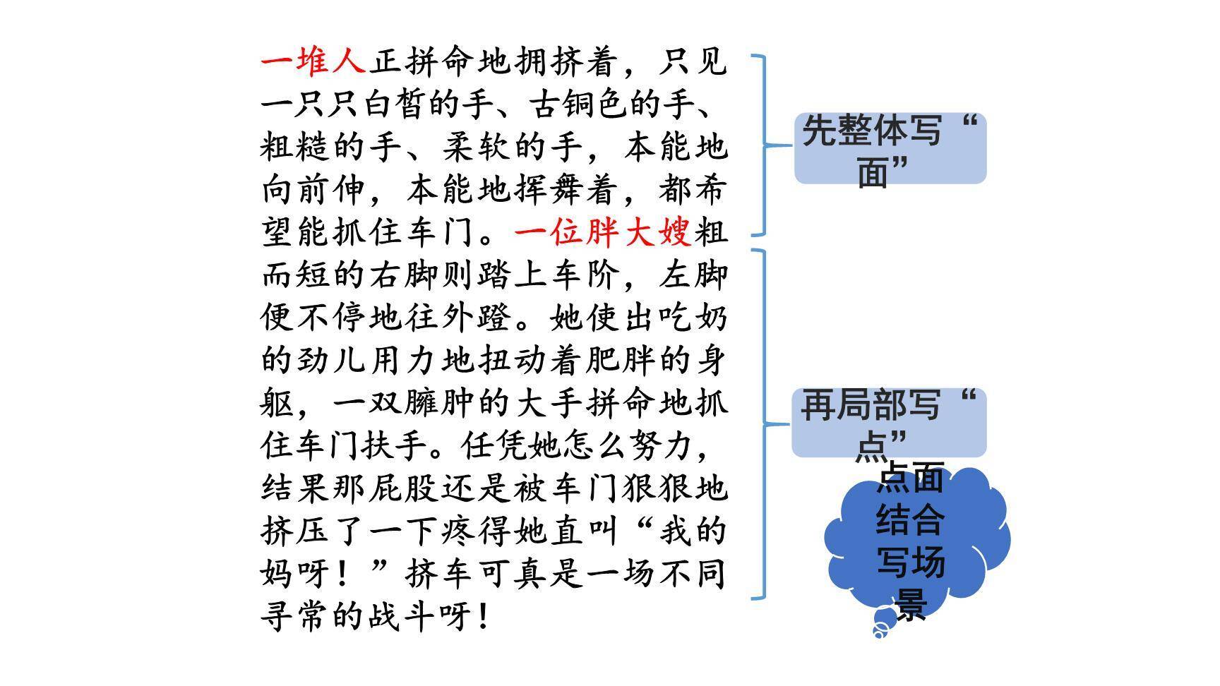 多彩的活动PPT课件29