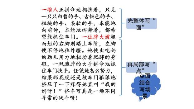 多彩的活动PPT课件29