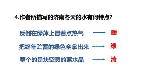 济南的冬天PPT课件69