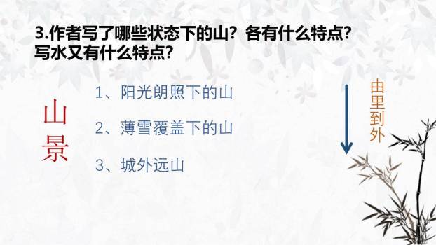 济南的冬天PPT课件65