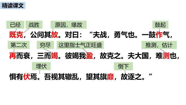 曹刿论战PPT课件76