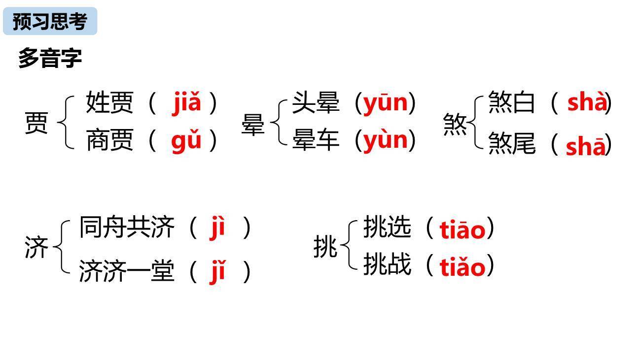 天下第一楼PPT课件41