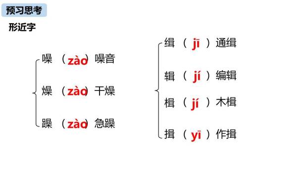 天下第一楼PPT课件42