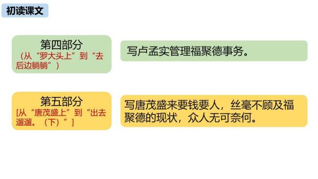 天下第一楼PPT课件47