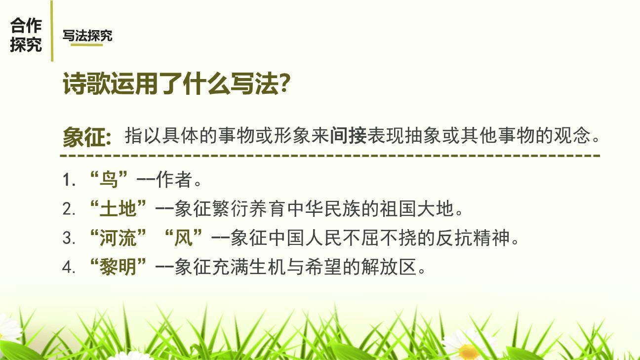 我爱这土地PPT课件83