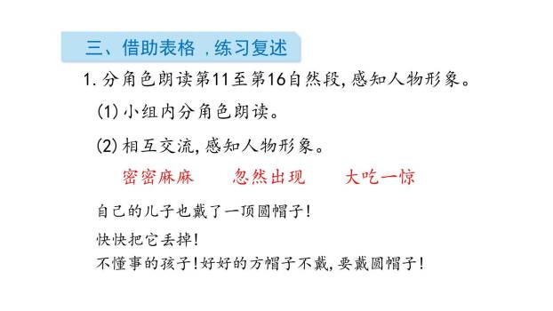 方帽子店PPT课件11