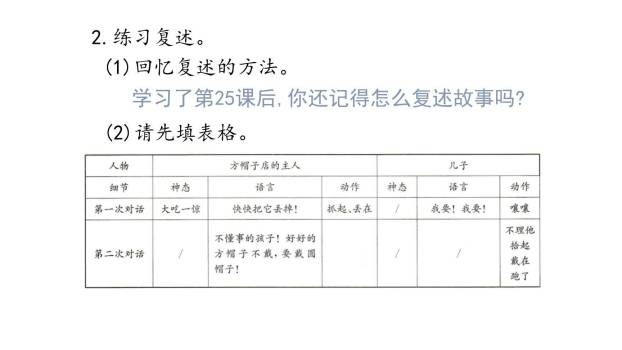 方帽子店PPT课件12