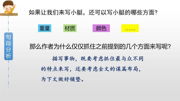 威尼斯的小艇PPT课件56