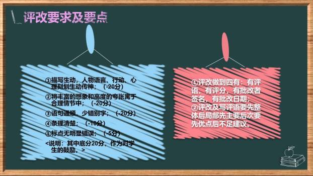 皇帝的新装PPT课件11