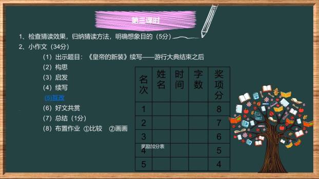 皇帝的新装PPT课件17