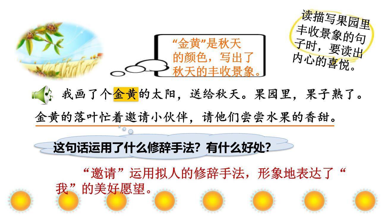 四个太阳PPT课件56