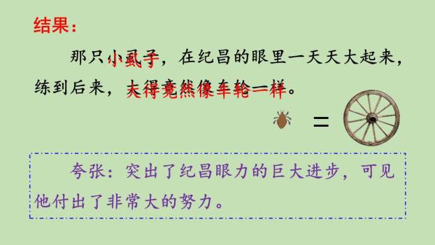 纪昌学射PPT课件24