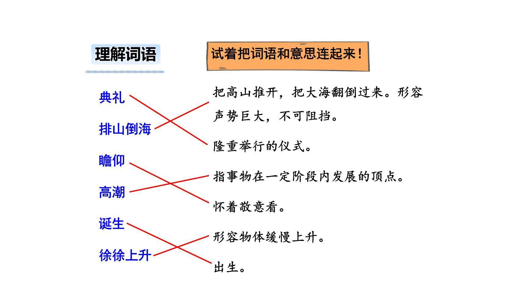 开国大典PPT课件22