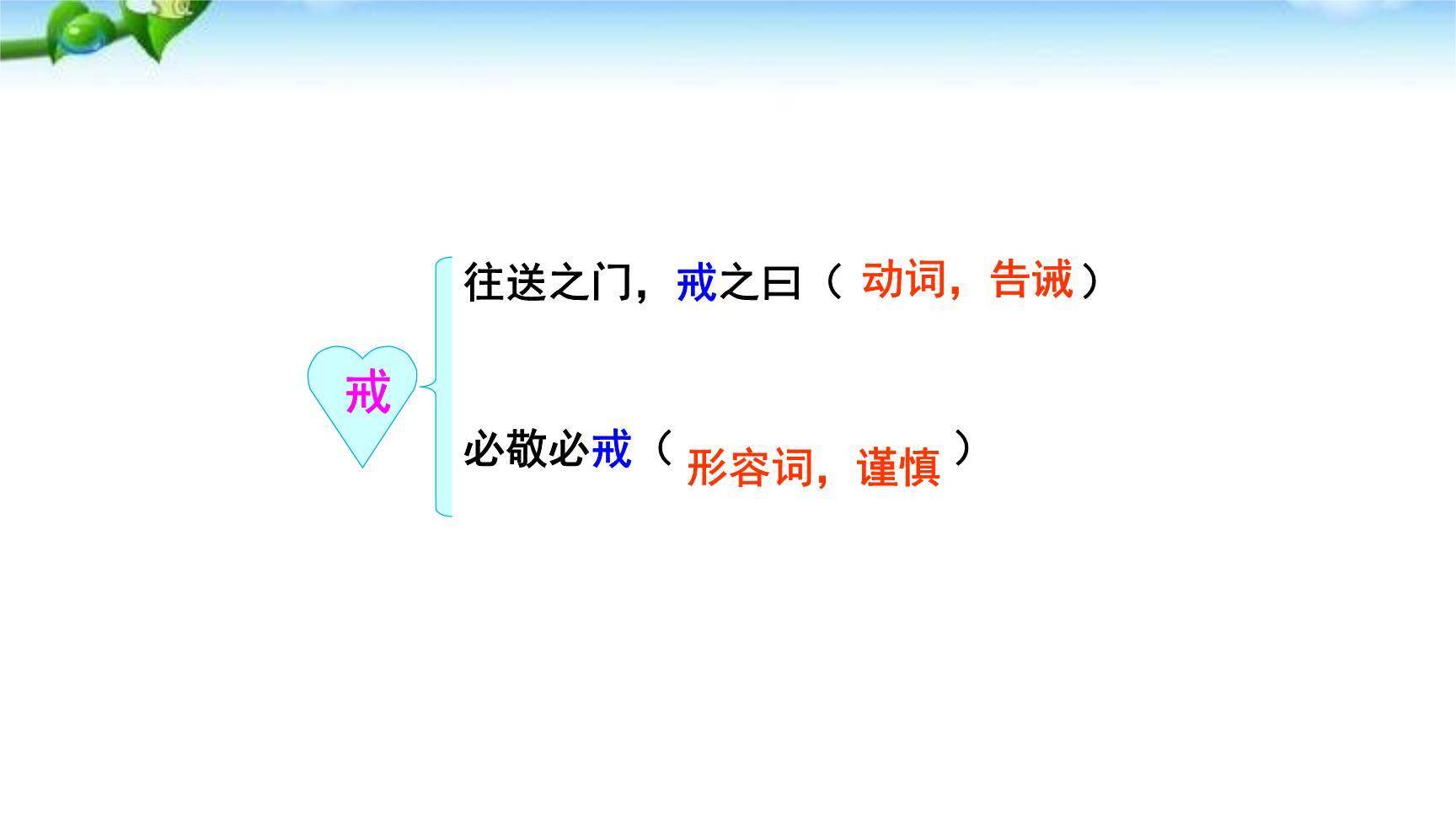 富贵不能淫PPT课件56