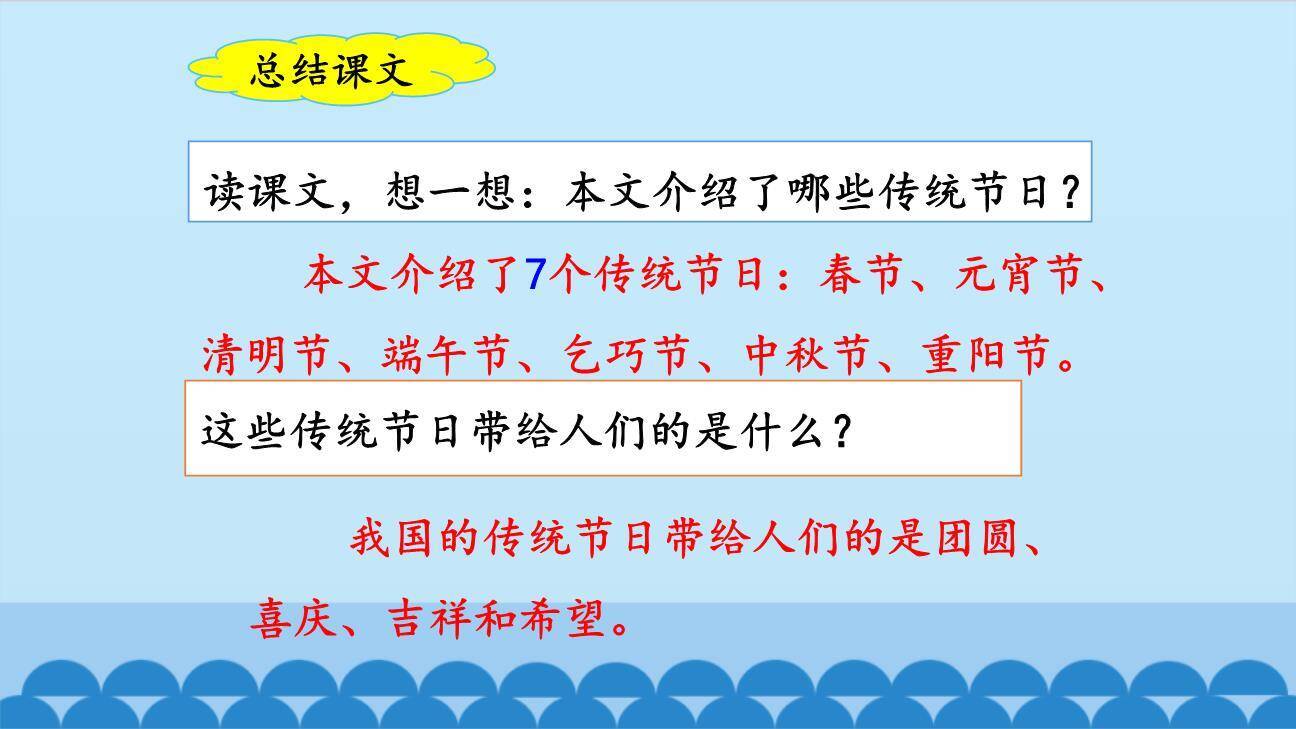 传统节日PPT课件48