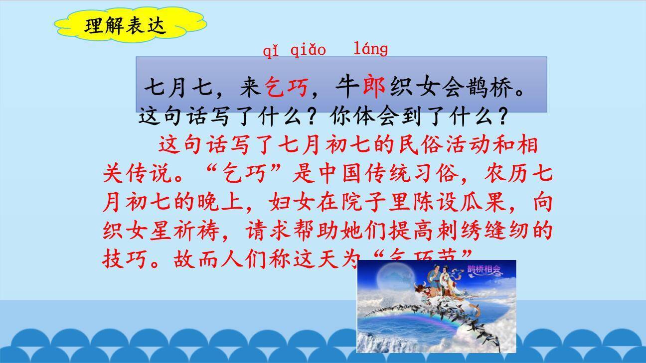 传统节日PPT课件43