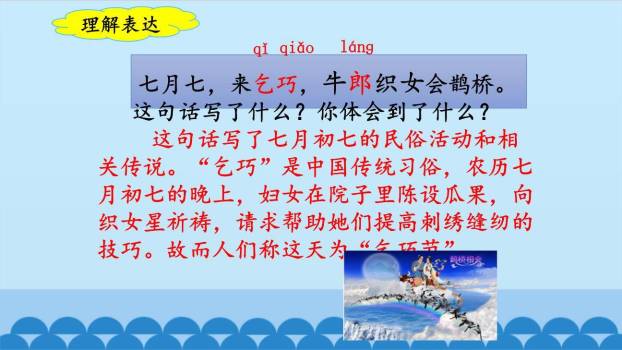 传统节日PPT课件43