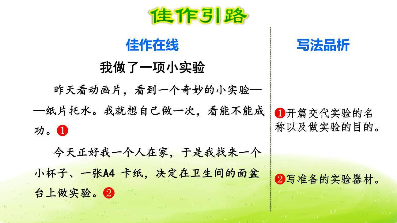 我做了一项小实验PPT课件23