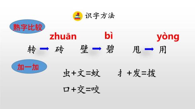 小壁虎借尾巴PPT课件83
