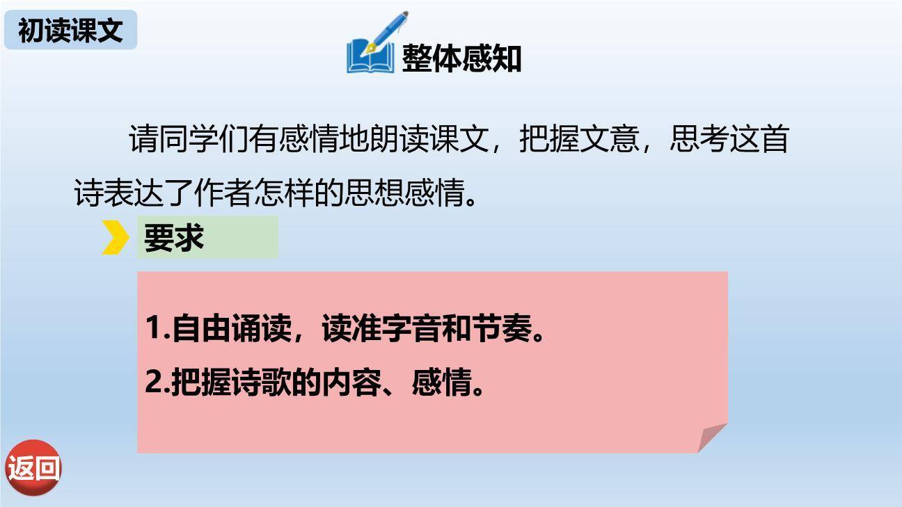 祖国啊我亲爱的祖国PPT课件82