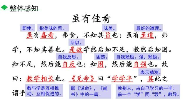 礼记二则PPT课件31