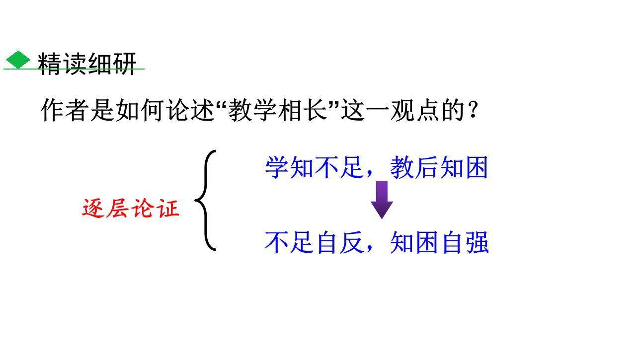 礼记二则PPT课件36