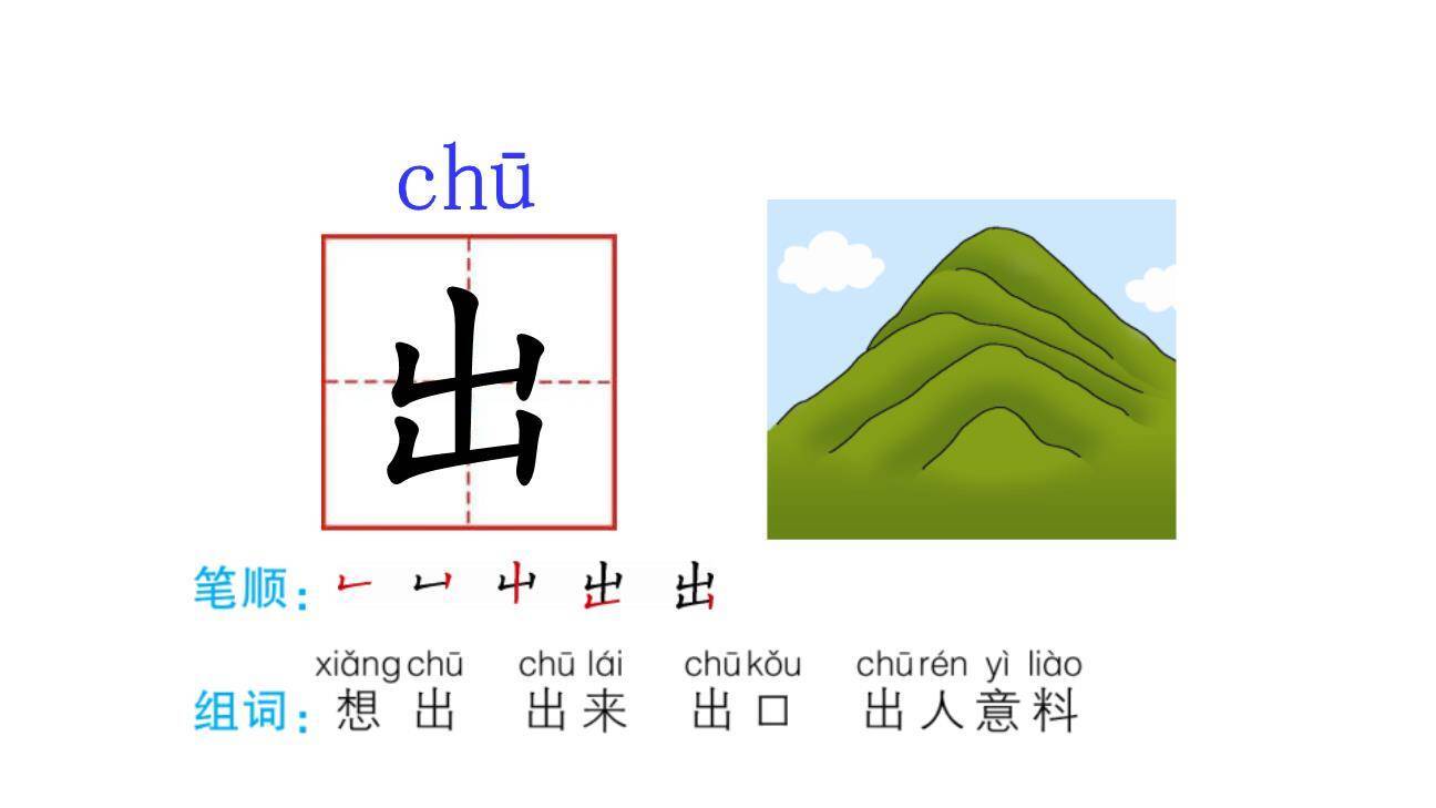 乌鸦喝水PPT课件14