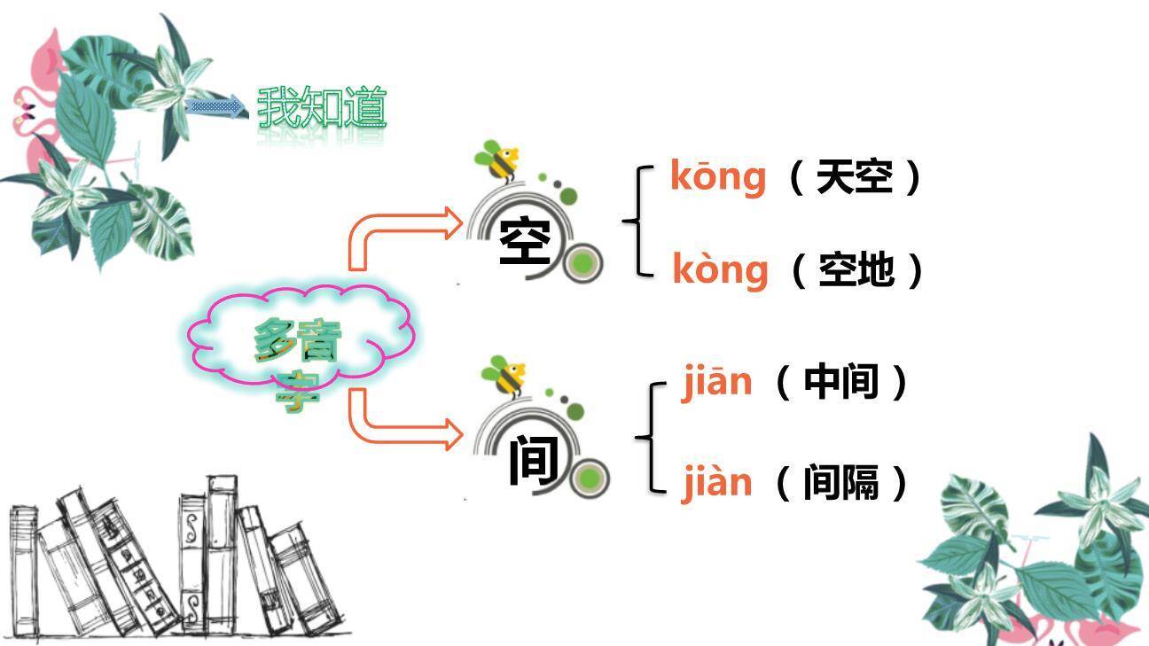 动物儿歌PPT课件16