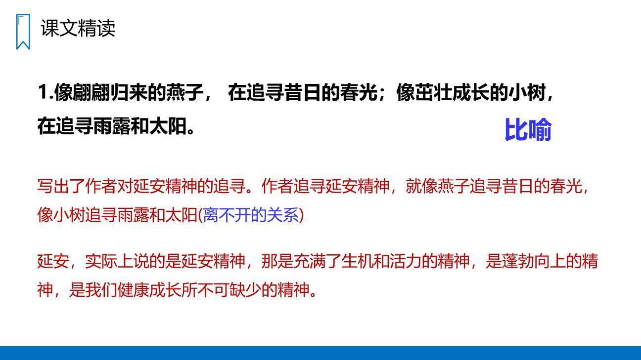 延安我把你追寻PPT课件43