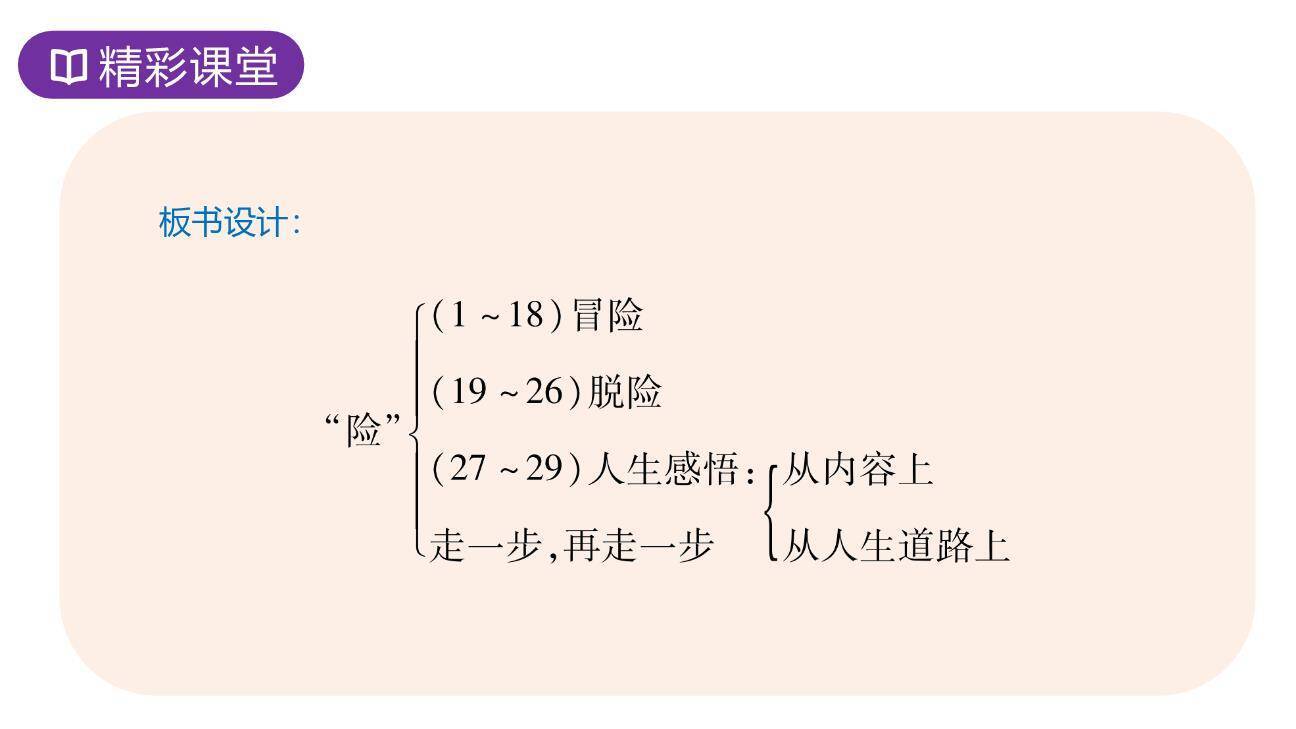 走一步再走一步PPT课件55