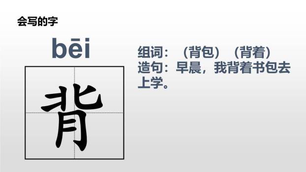 雷锋叔叔你在哪里PPT课件14