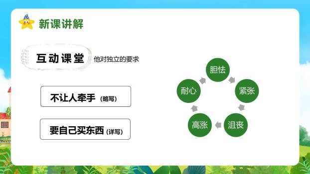 我们家的男子汉PPT课件85