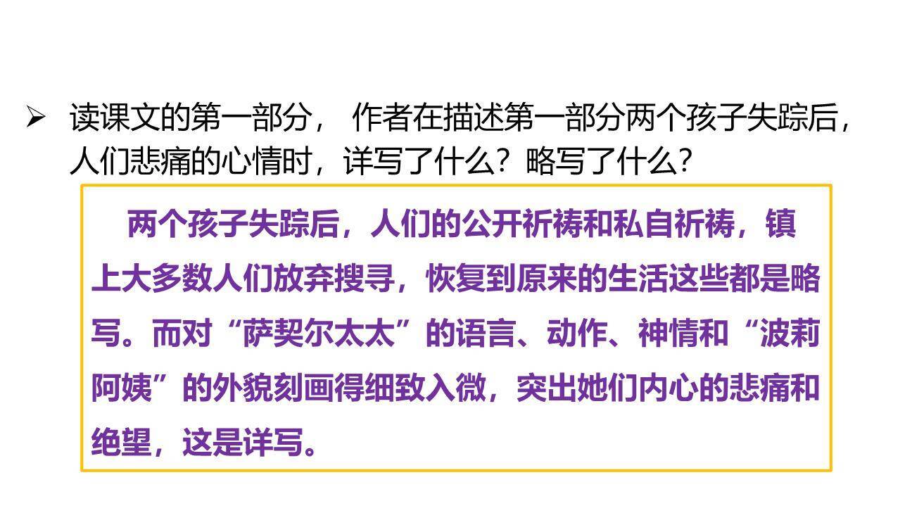 汤姆·索亚历险记PPT课件64