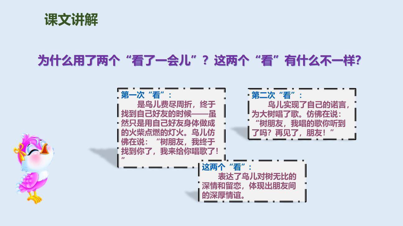 去年的树PPT课件43