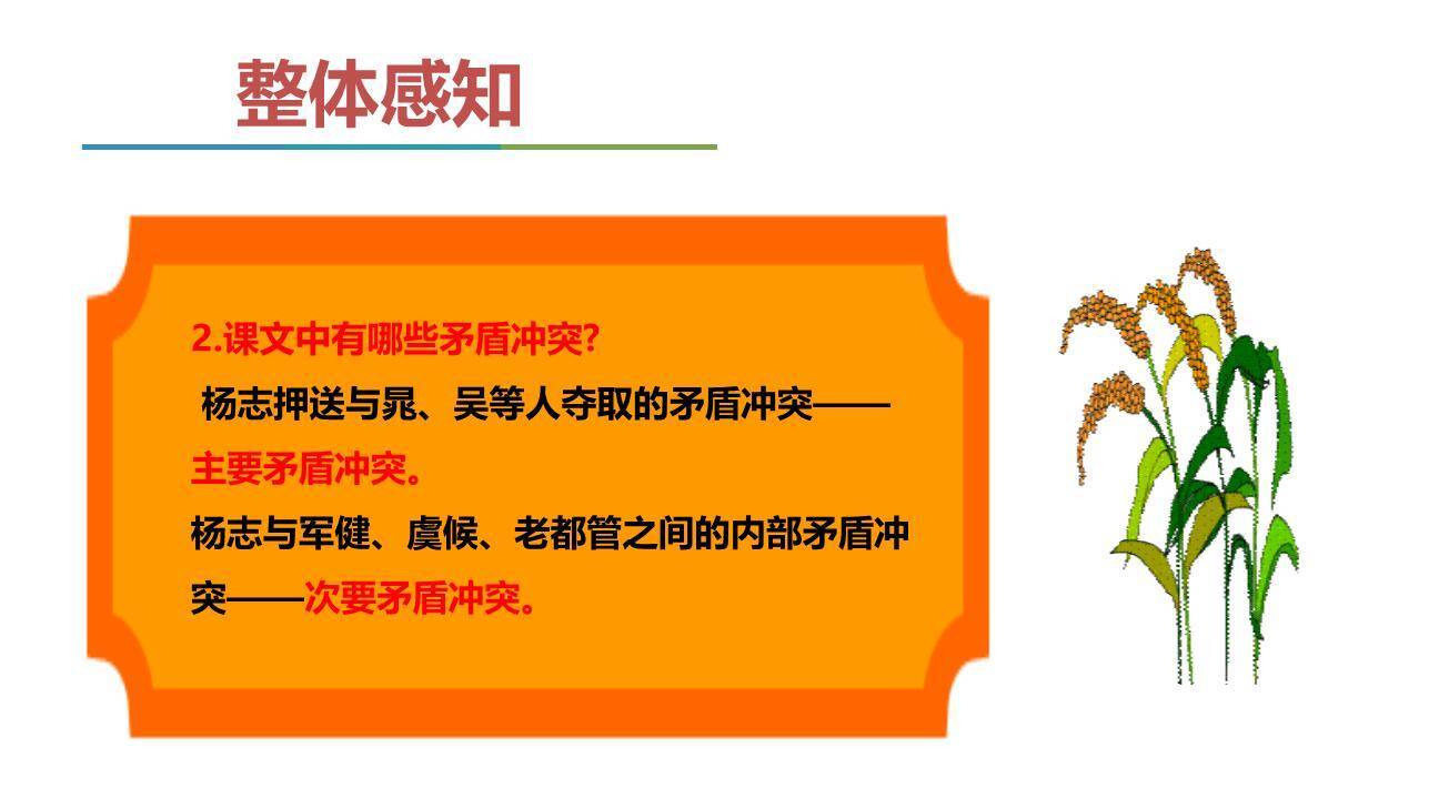 智取生辰纲PPT课件73