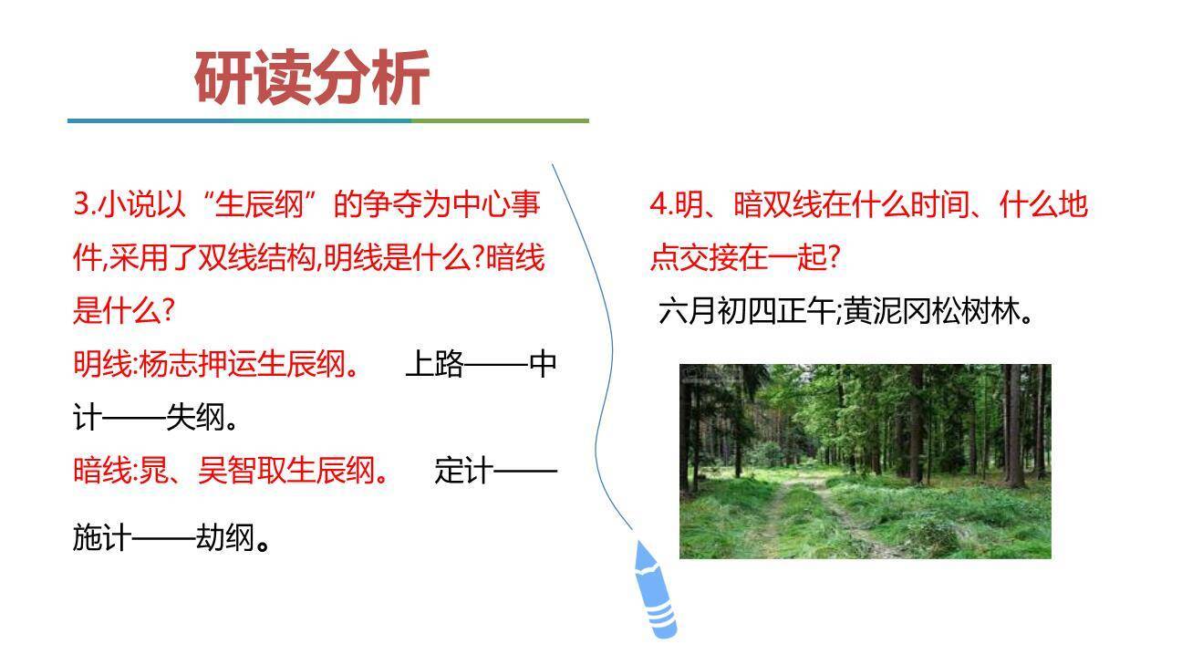 智取生辰纲PPT课件76