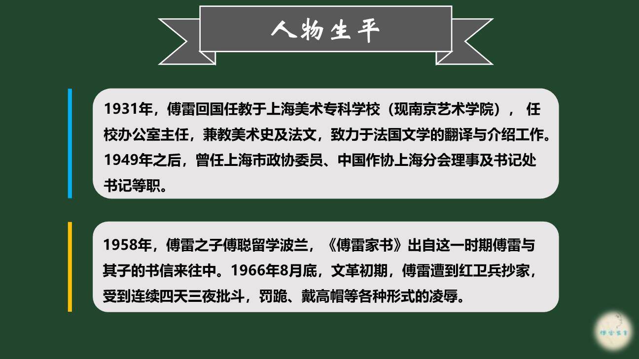 《傅雷家书》选择性阅读PPT课件51
