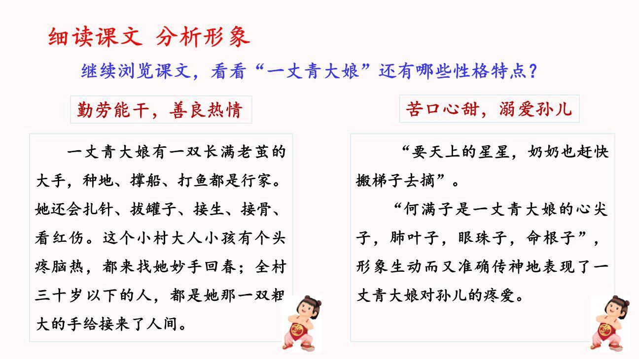 蒲柳人家PPT课件73