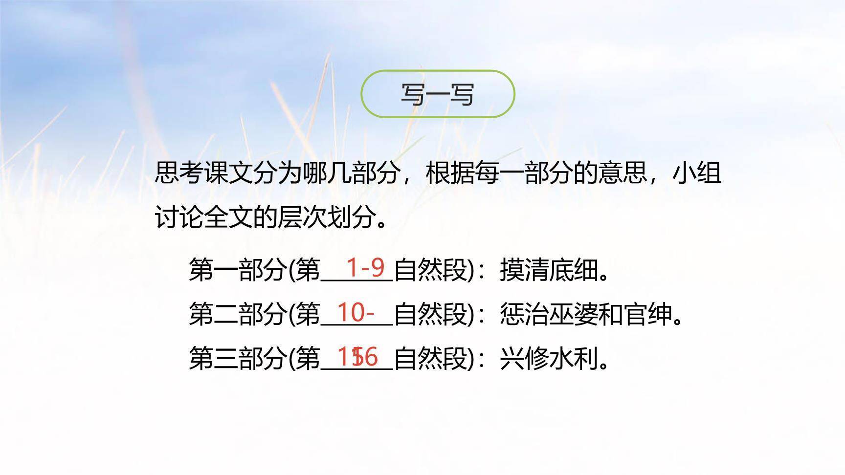 西门豹治邺PPT课件69