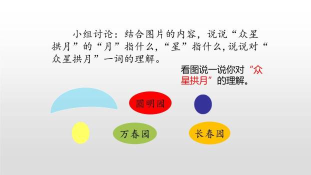 圆明园的毁灭PPT课件38