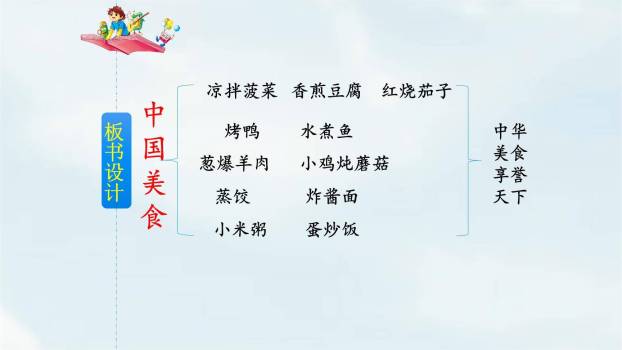 中国美食PPT课件23