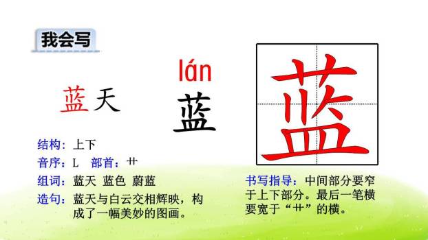 祖先的摇篮PPT课件89