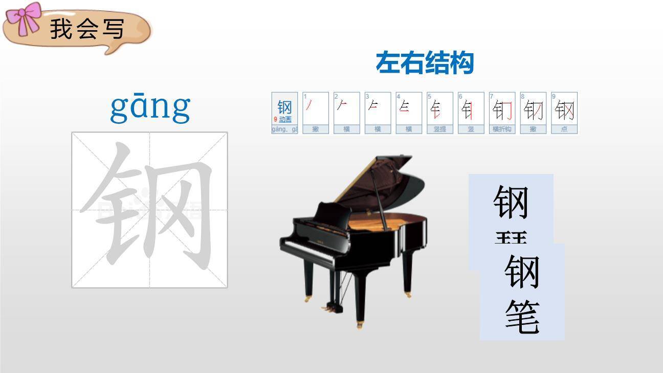 纳米技术就在我们身边PPT课件14