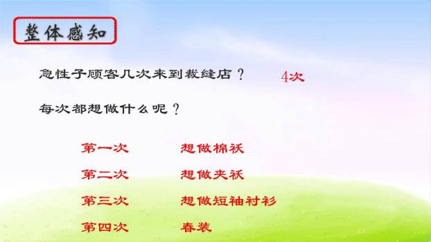 慢性子裁缝和急性子顾客PPT课件71