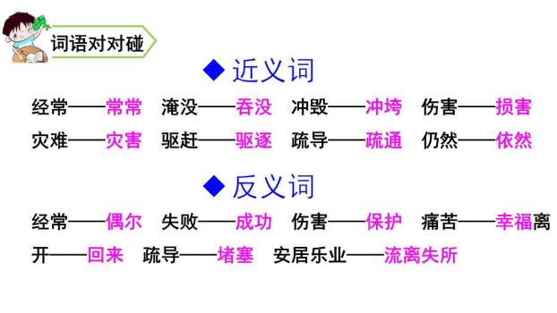 大禹治水PPT课件67