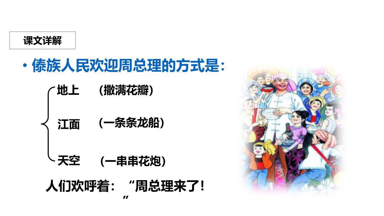 难忘的泼水节PPT课件22