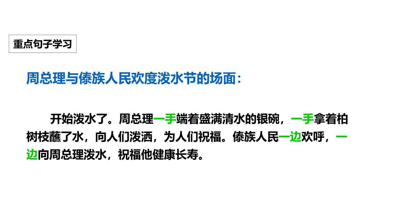 难忘的泼水节PPT课件24