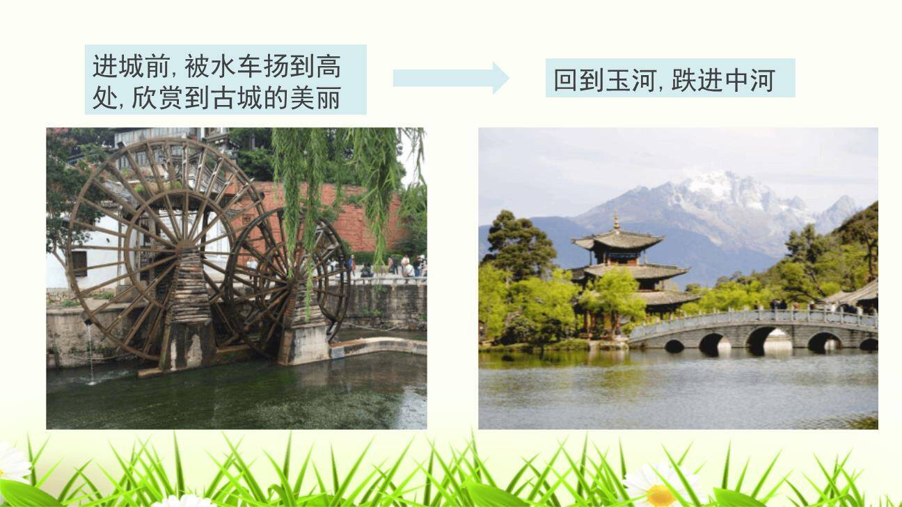 一滴水经过丽江PPT课件81