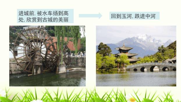 一滴水经过丽江PPT课件81