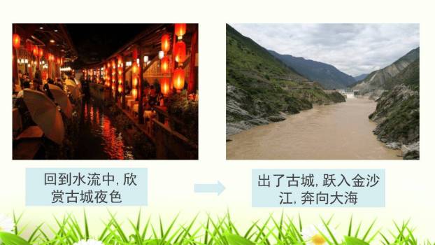一滴水经过丽江PPT课件83